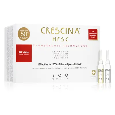 Crescina Transdermic Re-Growth and Anti-Hair Loss θεραπεία ανάπτυξης μαλλιών κατά της τριχόπτωση