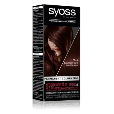 Syoss Color μόνιμη βαφή μαλλιών απόχρωση Dark Violet τμχ