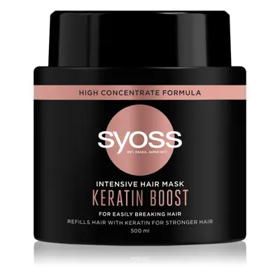 Syoss Keratin μάσκα κερατίνης για τα μαλλιά