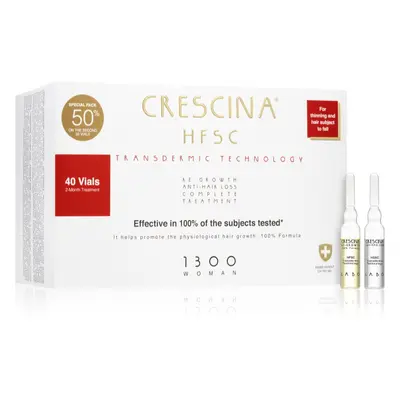 Crescina Transdermic Re-Growth and Anti-Hair Loss θεραπεία ανάπτυξης μαλλιών κατά της τριχόπτωση